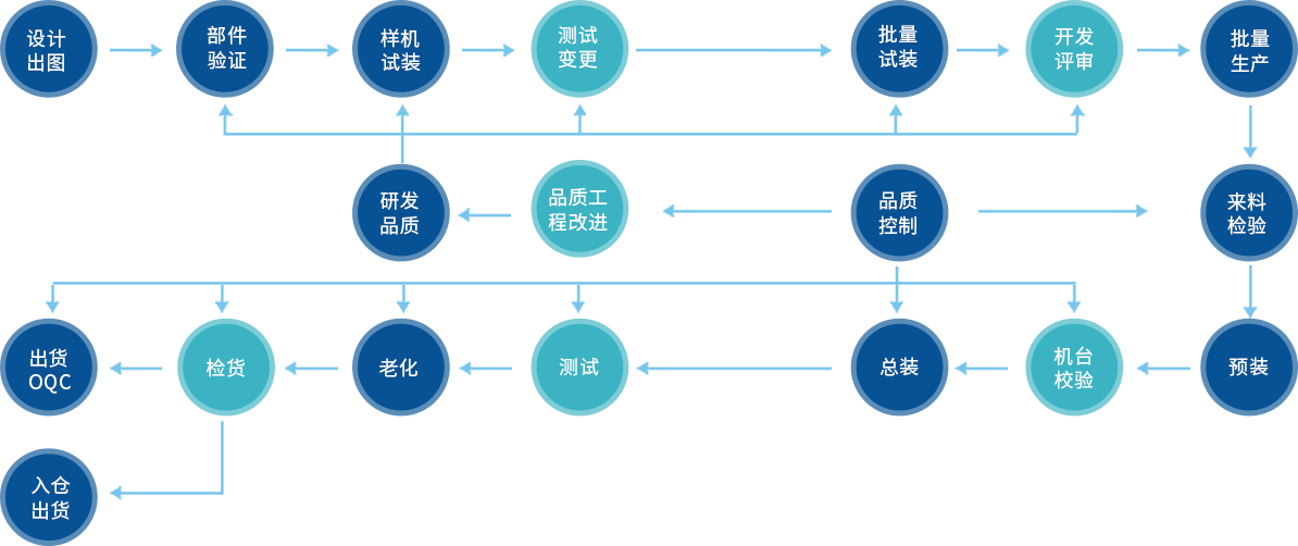 银娱优越会·GEG(中国)股份有限公司